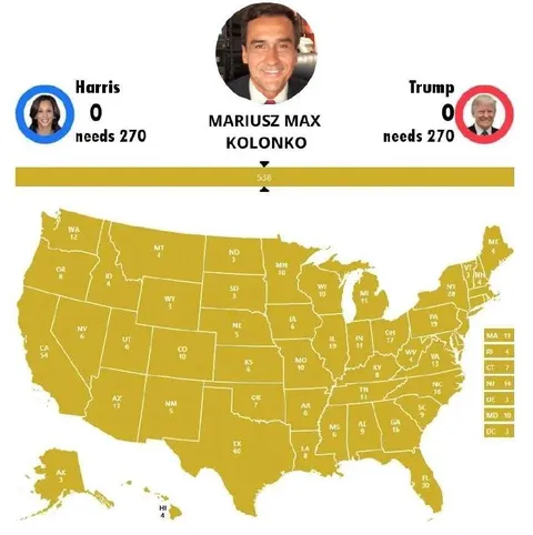 Trump Harris Election Map
