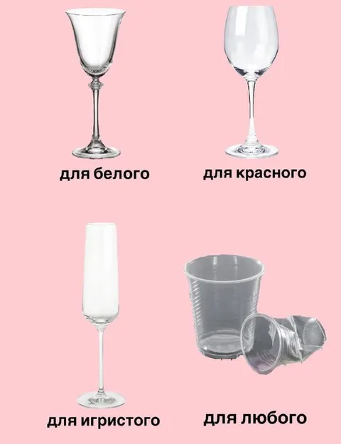Бокалы для любого напитка