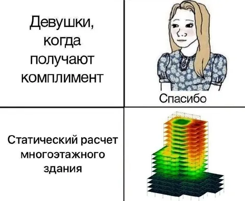 Девушки и статический расчёт