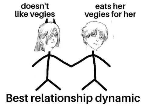 Best Relationship Dynamic
