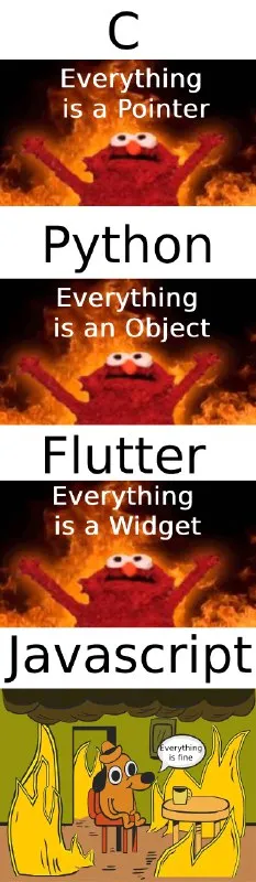 Everything Is a Widget