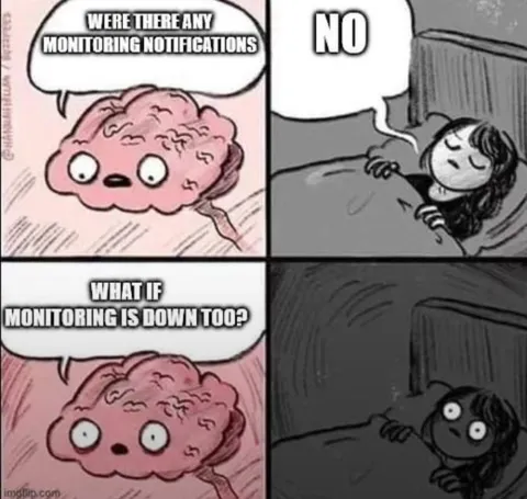 Monitoring Notifications Anxiety
