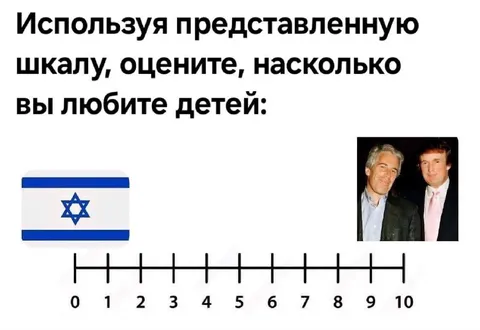 Шкала любви к детям