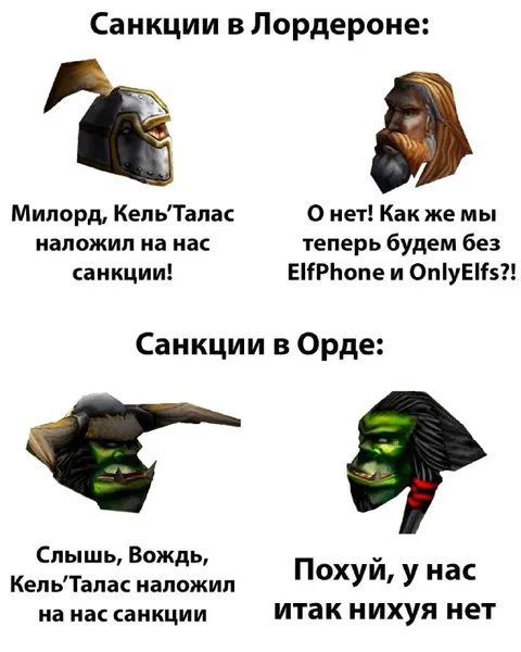 Санкции в Лордероне и Орде