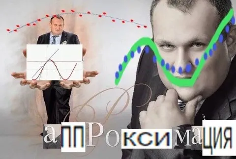Апроксимация на графике