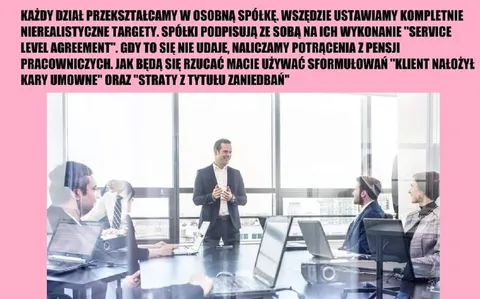 Korpo absurdalne targety i kary