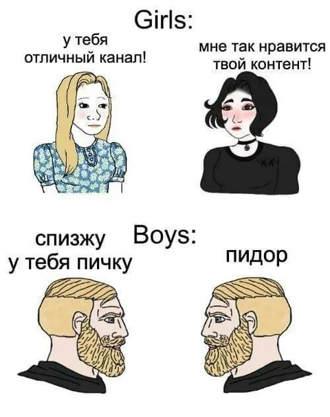 Девушки и парни в интернете