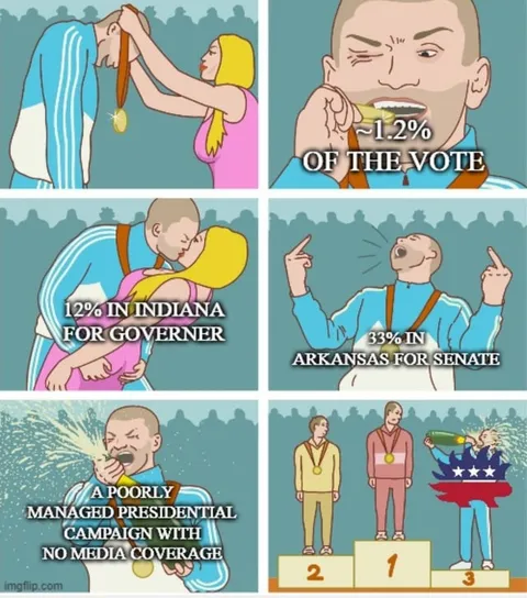 Poorly Managed Presidential Campaign