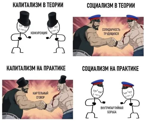 Капитализм и социализм на практике