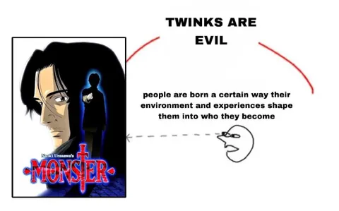 Twinks Are Evil