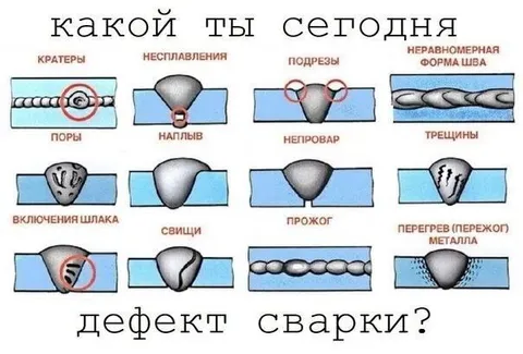 Какой ты сегодня дефект сварки