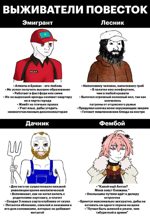 Выживатели повесток