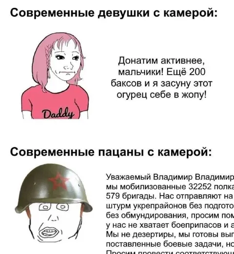 Девушки и пацаны с камерой
