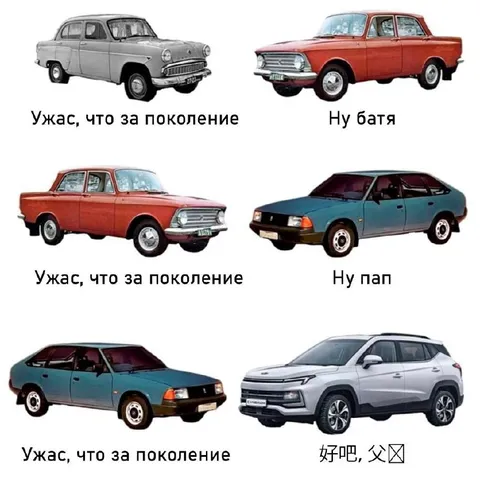 Ужас, что за поколение