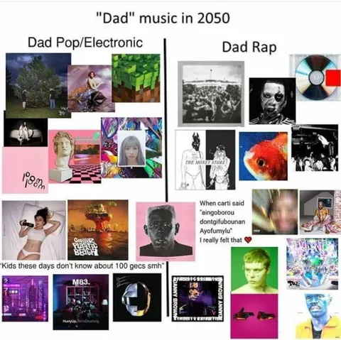 Dad Music in 2050