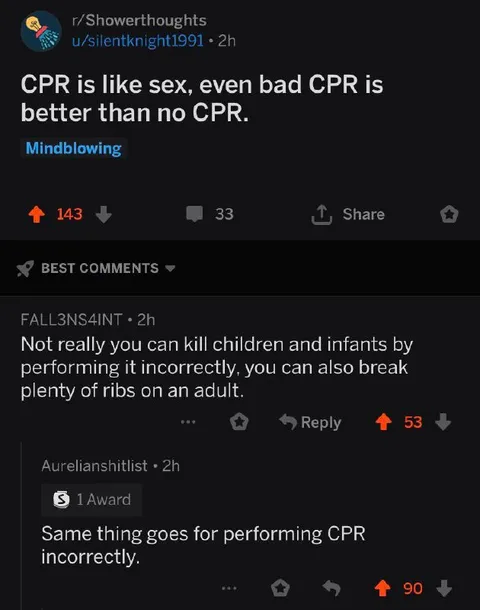 Even Bad CPR Is Better
