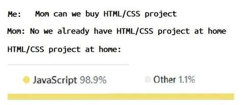 HTML/CSS Project at Home
