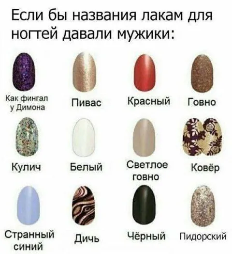 Мужские названия лаков для ногтей