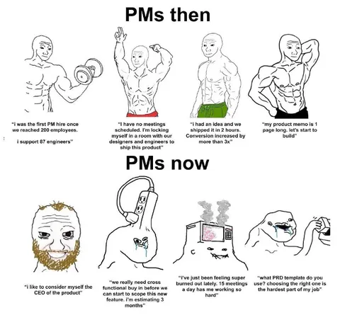 PMs Then and PMs Now