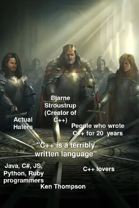 C++ Is a Terribly Written Language