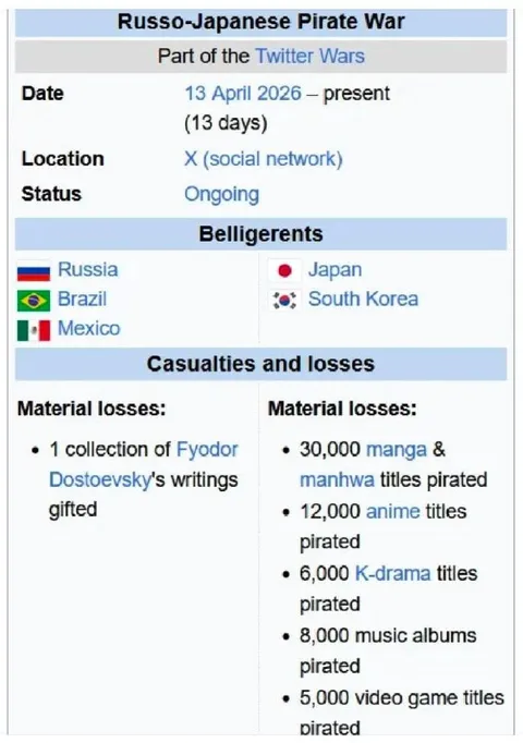 Russo-Japanese Pirate War Infobox