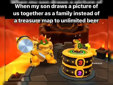 Treasure Map to Unlimited Beer