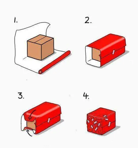Как не надо упаковывать подарок