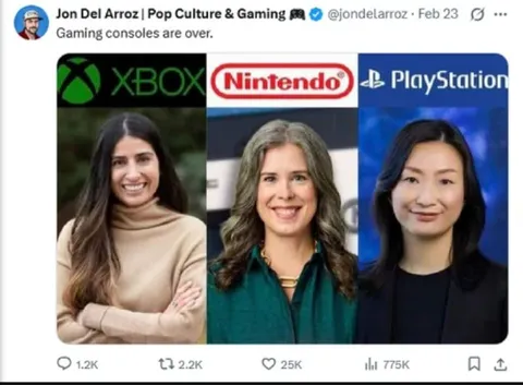 Gaming Consoles Are Over
