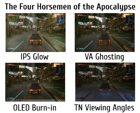 The Four Horsemen of Display Problems