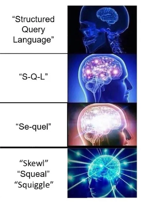 SQL Pronunciation Galaxy Brain