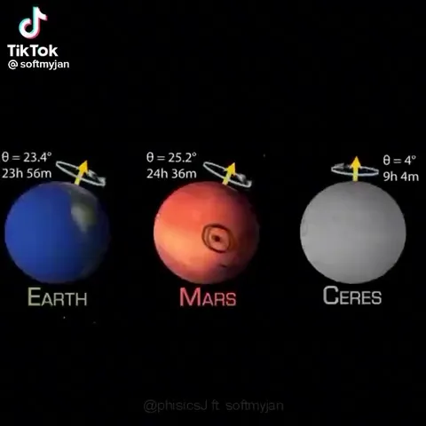 Planets Slowly Looking Around