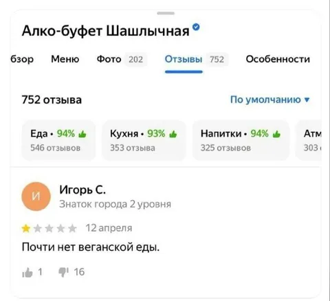Веганская еда в шашлычной