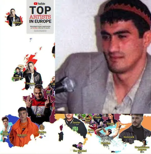 YouTube Top Artists in Europe
