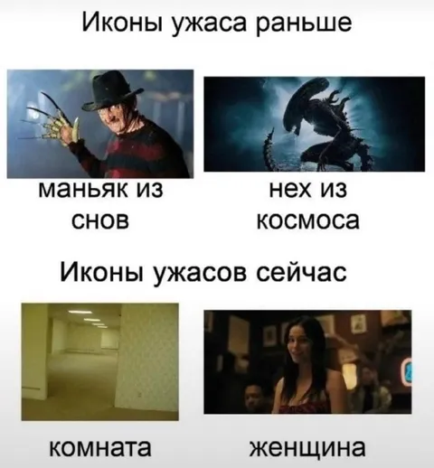 Иконы ужаса раньше и сейчас