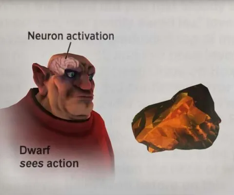 Dwarf Sees Shiny Rock