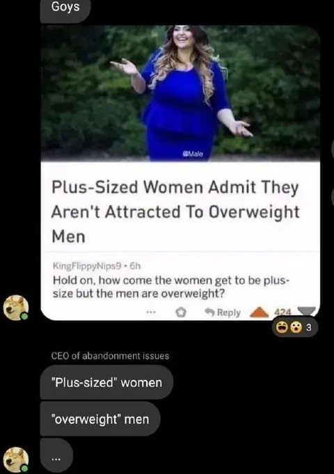 Plus-Sized Women vs Overweight Men