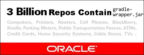 3 Billion Repos Contain Gradle Wrapper