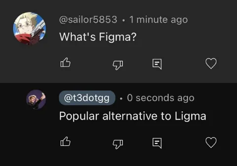 What's Figma? Popular Alternative