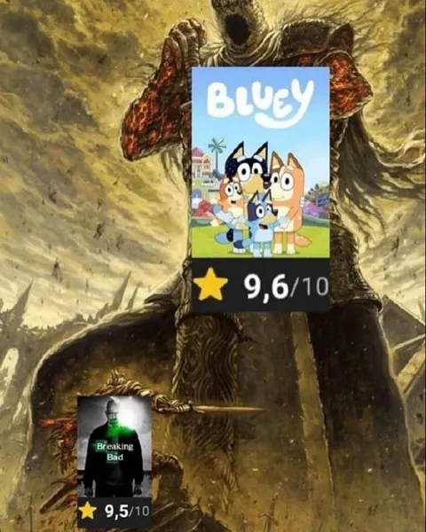 Bluey Rated Higher Than Breaking Bad