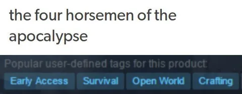 The Four Horsemen of Apocalypse Tags