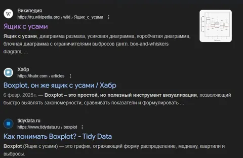 Поиск значения boxplot