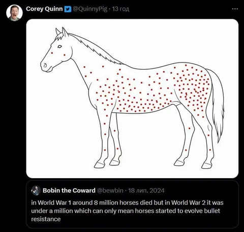 Horses Evolved Bullet Resistance