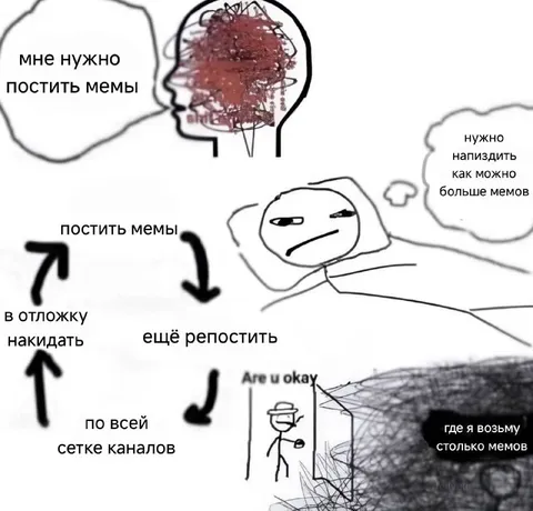 Мне нужно постить мемы