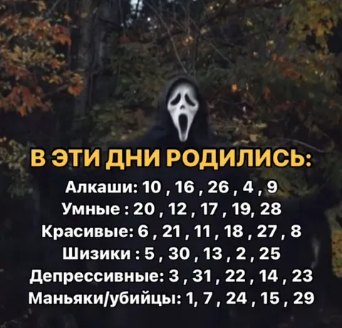 Кто родился в эти дни