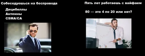 Собеседование на беспроводную связь