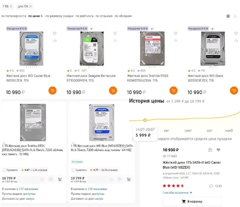 Когда говорят про оперативку