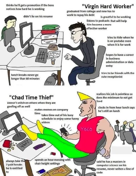 Virgin Hard Worker vs Chad Time Thief