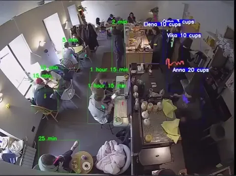 Coffee Shop Time Warp