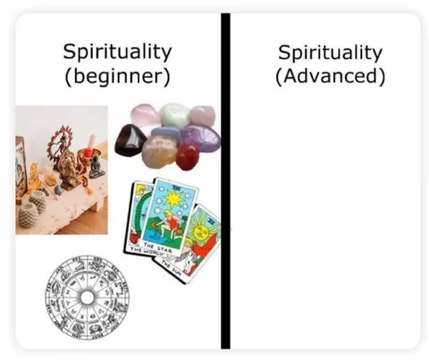 Spirituality Beginner vs Advanced