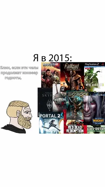Я в 2015 и я в 2025